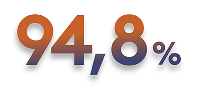 Numeri percepiti - Feb23 - v1