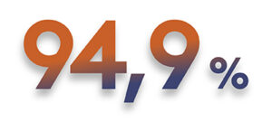 Numeri percepiti - Feb23 - v1